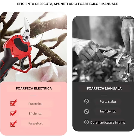 Foarfeca electrica portabila STARTOP ® pentru Gradinarit