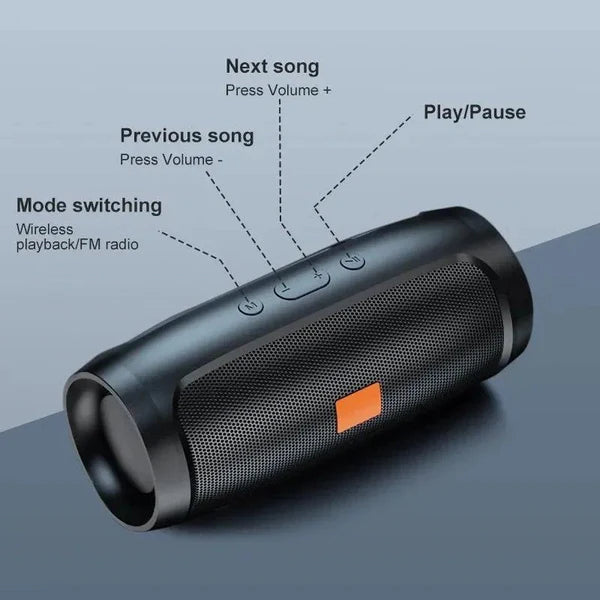 oxă Portabilă HOZRO, Charge 3 Negru – Sunet Puternic, Autonomie Extinsă și Design Elegant!