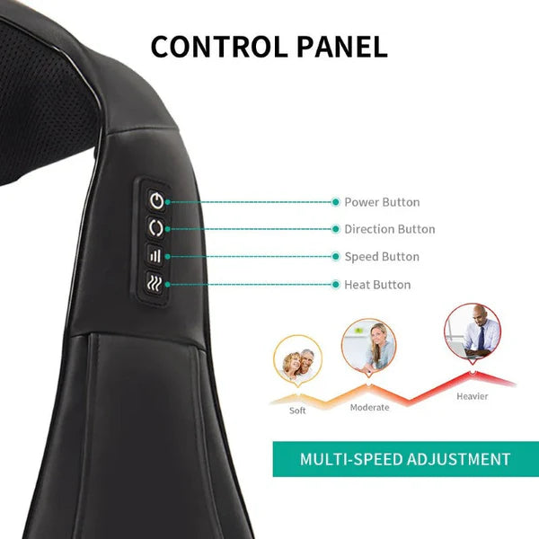 Aparat HOZRO, de Masaj, Shiatsu 3D Bidirecțional – Relaxare Completă pentru Gât, Spate, Umeri, Picioare și Talie