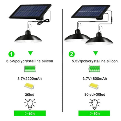 Lampa Solară STARTOP , cu Abajur și Telecomandă